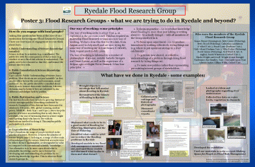ryedale flood research group